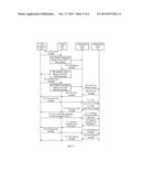 METHOD, APPARATUS, AND SYSTEM FOR CENTRALIZED 802.1X AUTHENTICATION IN     WIRELESS LOCAL AREA diagram and image