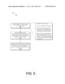 HYBRID ACCESS PROTOCOL FOR NETWORK NODES diagram and image