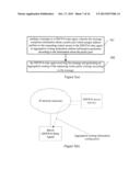 METHOD, APPARATUS AND SYSTEM FOR IMPLEMENTING ROUTING AGGREGATION diagram and image