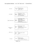 METHOD, APPARATUS AND SYSTEM FOR IMPLEMENTING ROUTING AGGREGATION diagram and image