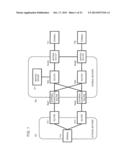 MAPPING SERVER, NETWORK SYSTEM, PACKET FORWARDING METHOD AND PROGRAM diagram and image