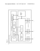 MAPPING SERVER, NETWORK SYSTEM, PACKET FORWARDING METHOD AND PROGRAM diagram and image