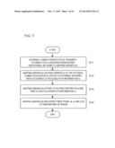 MAPPING SERVER, NETWORK SYSTEM, PACKET FORWARDING METHOD AND PROGRAM diagram and image