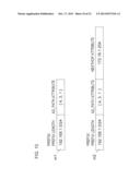 MAPPING SERVER, NETWORK SYSTEM, PACKET FORWARDING METHOD AND PROGRAM diagram and image