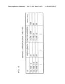 MAPPING SERVER, NETWORK SYSTEM, PACKET FORWARDING METHOD AND PROGRAM diagram and image