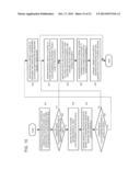 MAPPING SERVER, NETWORK SYSTEM, PACKET FORWARDING METHOD AND PROGRAM diagram and image