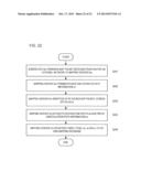 MAPPING SERVER, NETWORK SYSTEM, PACKET FORWARDING METHOD AND PROGRAM diagram and image