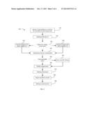 METHOD AND APPARATUS FOR MIXED-MODE SPECTRUM COMMUNICATION diagram and image