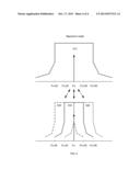 METHOD AND APPARATUS FOR MIXED-MODE SPECTRUM COMMUNICATION diagram and image