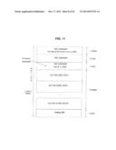 METHOD AND APPARATUS FOR PROCESSING PADDING BUFFER STATUS REPORTS diagram and image