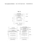 METHOD AND APPARATUS FOR PROCESSING PADDING BUFFER STATUS REPORTS diagram and image