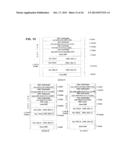 METHOD AND APPARATUS FOR PROCESSING PADDING BUFFER STATUS REPORTS diagram and image