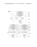 METHOD AND APPARATUS FOR PROCESSING PADDING BUFFER STATUS REPORTS diagram and image