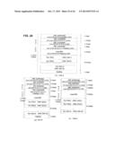 METHOD AND APPARATUS FOR PROCESSING PADDING BUFFER STATUS REPORTS diagram and image