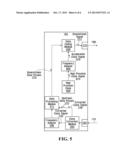 METHOD AND SYSTEM FOR SYNCHRONIZATION BETWEEN NETWORK ELEMENTS diagram and image