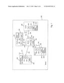 DEVICE, SYSTEM AND METHOD OF WIRELESS COMMUNICATION BETWEEN CIRCUITS diagram and image