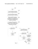 IMPULSE NOISE MANAGEMENT diagram and image