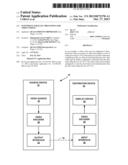 WAVEFRONT PARALLEL PROCESSING FOR VIDEO CODING diagram and image