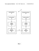 WAVEFRONT PARALLEL PROCESSING FOR VIDEO CODING diagram and image