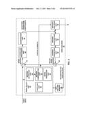 WAVEFRONT PARALLEL PROCESSING FOR VIDEO CODING diagram and image