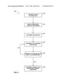 WAVEFRONT PARALLEL PROCESSING FOR VIDEO CODING diagram and image