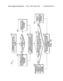 EVALUATION OF SIGNALING OF COLLOCATED REFERENCE PICTURE FOR TEMPORAL     PREDICTION diagram and image