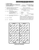 COEFFICIENT GROUPS AND COEFFICIENT CODING FOR COEFFICIENT SCANS diagram and image