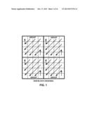 COEFFICIENT GROUPS AND COEFFICIENT CODING FOR COEFFICIENT SCANS diagram and image