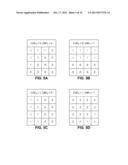 COEFFICIENT GROUPS AND COEFFICIENT CODING FOR COEFFICIENT SCANS diagram and image