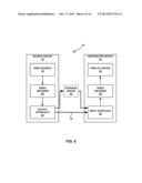 COEFFICIENT GROUPS AND COEFFICIENT CODING FOR COEFFICIENT SCANS diagram and image
