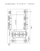 COEFFICIENT GROUPS AND COEFFICIENT CODING FOR COEFFICIENT SCANS diagram and image