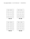 COEFFICIENT GROUPS AND COEFFICIENT CODING FOR COEFFICIENT SCANS diagram and image