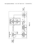 COEFFICIENT GROUPS AND COEFFICIENT CODING FOR COEFFICIENT SCANS diagram and image