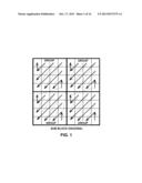 COEFFICIENT GROUPS AND COEFFICIENT CODING FOR COEFFICIENT SCANS diagram and image