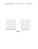 COEFFICIENT GROUPS AND COEFFICIENT CODING FOR COEFFICIENT SCANS diagram and image