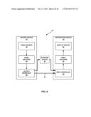 COEFFICIENT GROUPS AND COEFFICIENT CODING FOR COEFFICIENT SCANS diagram and image