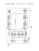 COEFFICIENT GROUPS AND COEFFICIENT CODING FOR COEFFICIENT SCANS diagram and image