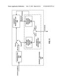 COEFFICIENT GROUPS AND COEFFICIENT CODING FOR COEFFICIENT SCANS diagram and image