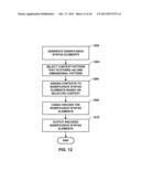 COEFFICIENT GROUPS AND COEFFICIENT CODING FOR COEFFICIENT SCANS diagram and image