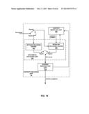 COEFFICIENT GROUPS AND COEFFICIENT CODING FOR COEFFICIENT SCANS diagram and image