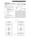 MOTION VECTOR PREDICTION IN VIDEO CODING diagram and image