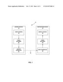 MOTION VECTOR PREDICTION IN VIDEO CODING diagram and image