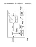 GROUP FLAG IN TRANSFORM COEFFICIENT CODING FOR VIDEO CODING diagram and image