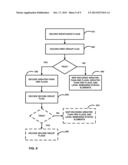 GROUP FLAG IN TRANSFORM COEFFICIENT CODING FOR VIDEO CODING diagram and image