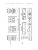 Memory Bandwidth Reduction for Motion Compensation in Video Coding diagram and image