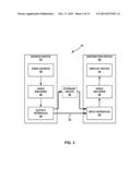 TRANSFORM COEFFICIENT CODING diagram and image