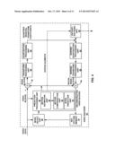 TRANSFORM COEFFICIENT CODING diagram and image