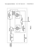 TRANSFORM COEFFICIENT CODING diagram and image