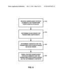TRANSFORM COEFFICIENT CODING diagram and image