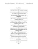 METHOD, TRANSMITTER AND RECEIVER FOR BEAMFORMING diagram and image